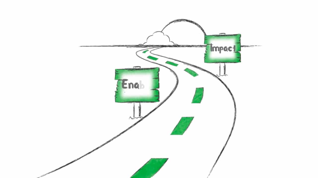 Copywriting and its Impact on Film